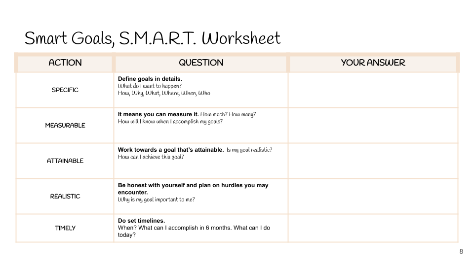 Digital Marketing Plan