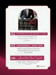 Cormorant Garamond, Montserrat and Amsterdam One font trio layout demonstration for brand design.