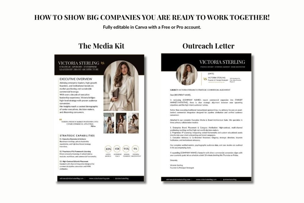 Free 2-page editable Canva influencer media kit and executive partnership pitch letter template for brand collaborations.